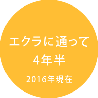 エクラに通って4年半 2016年現在